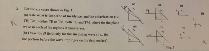 Solved For the six cases shown in Fig. 1, 2. 10 (a) state | Chegg.com