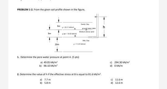 Solved PROBLEM 1-2. From the given soil profile shown in the | Chegg.com