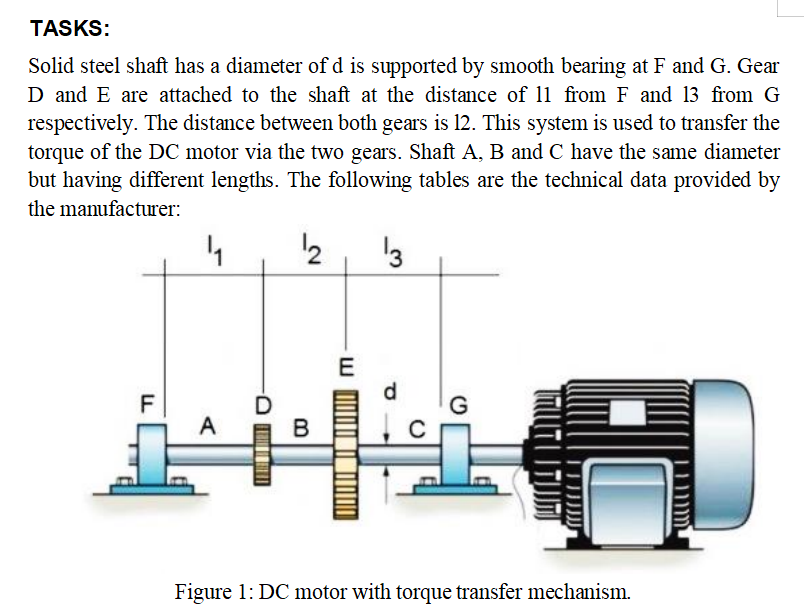 Solved TASKS: Solid steel shaft has a diameter of d is | Chegg.com