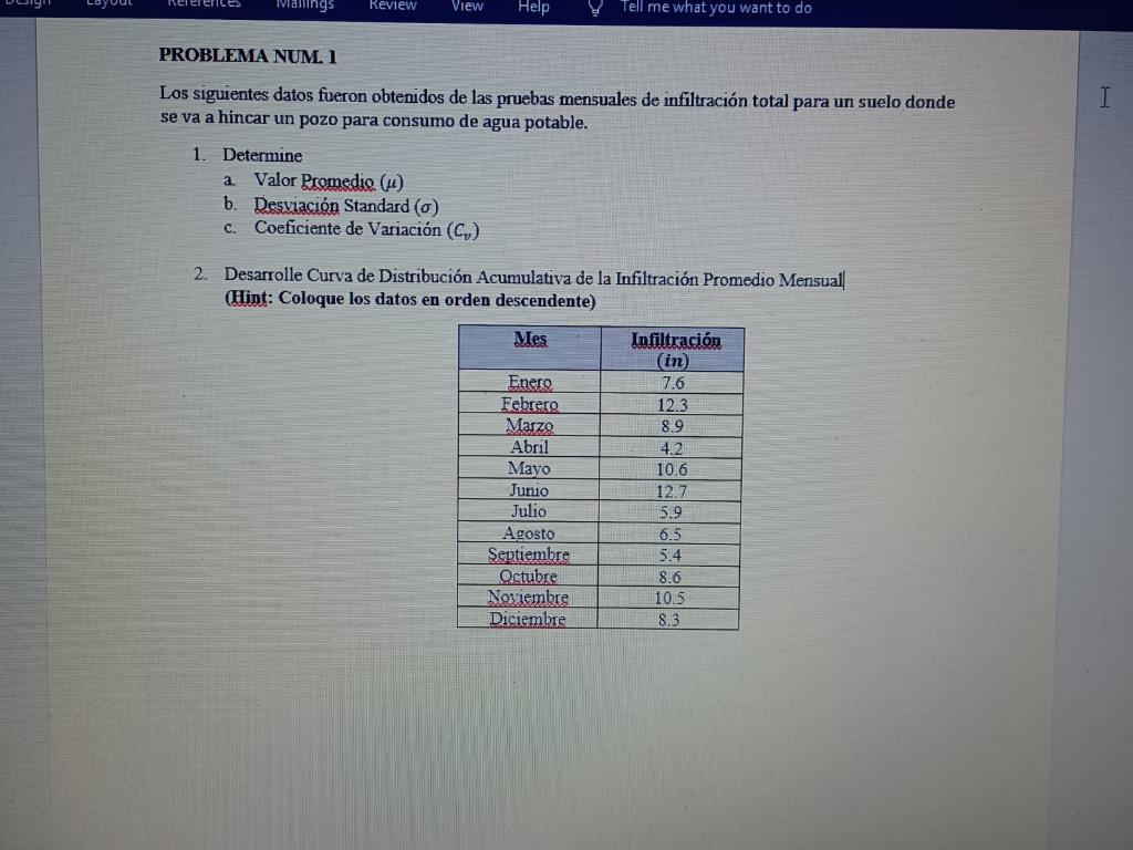 Los siguientes datos fueron obtenidos de las pruebas mensuales de infiltración total para un suelo donde se va a hincar un po