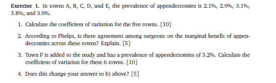 Solved Exercise 1. In Towns A, B, C, D, And E, The | Chegg.com