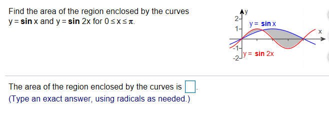 Solved Find the area of the region enclosed by the curves | Chegg.com