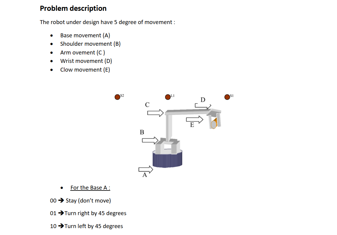 Problem description The robot under design have 5 | Chegg.com