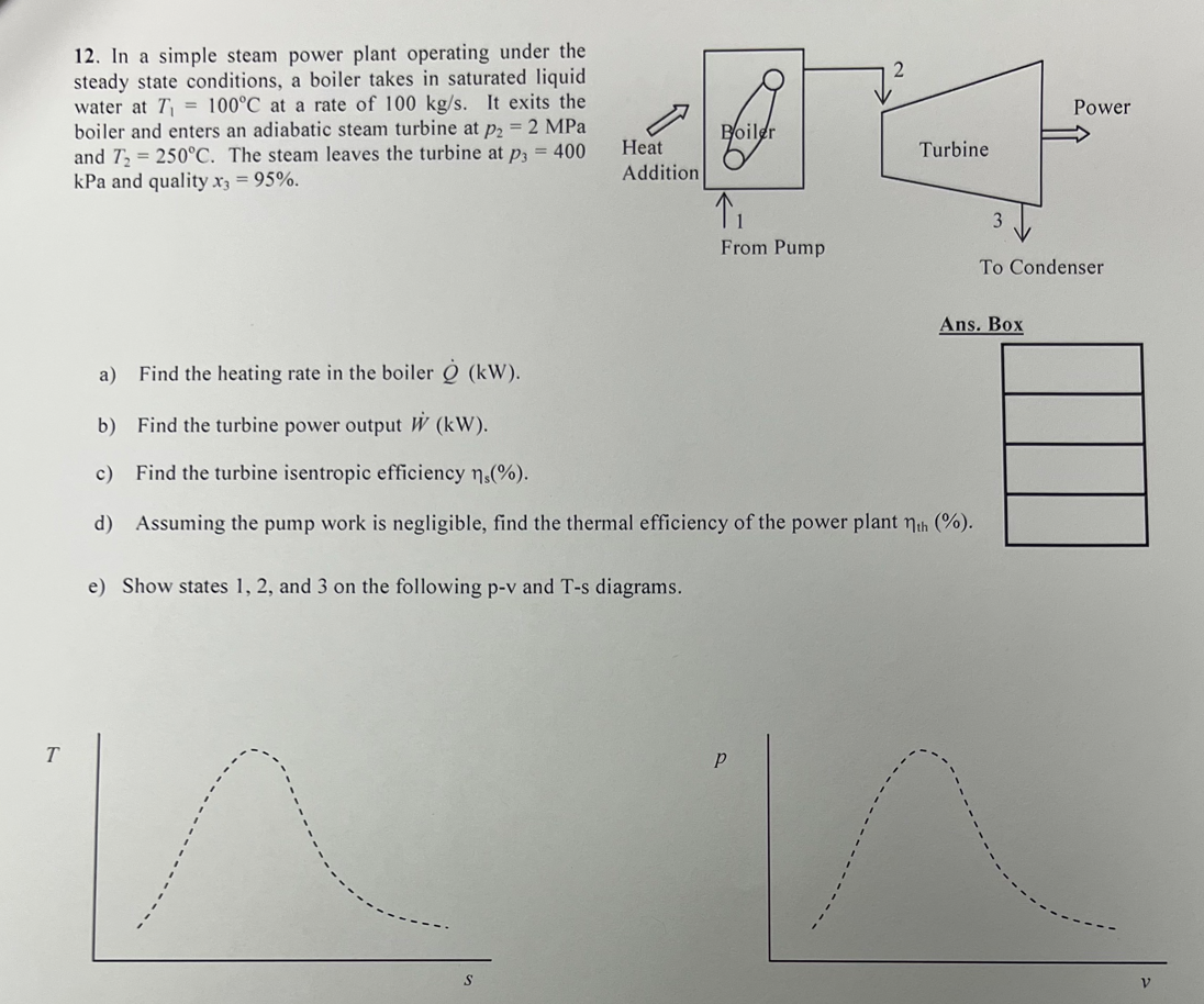 Solved In a simple steam power plant operating under the | Chegg.com