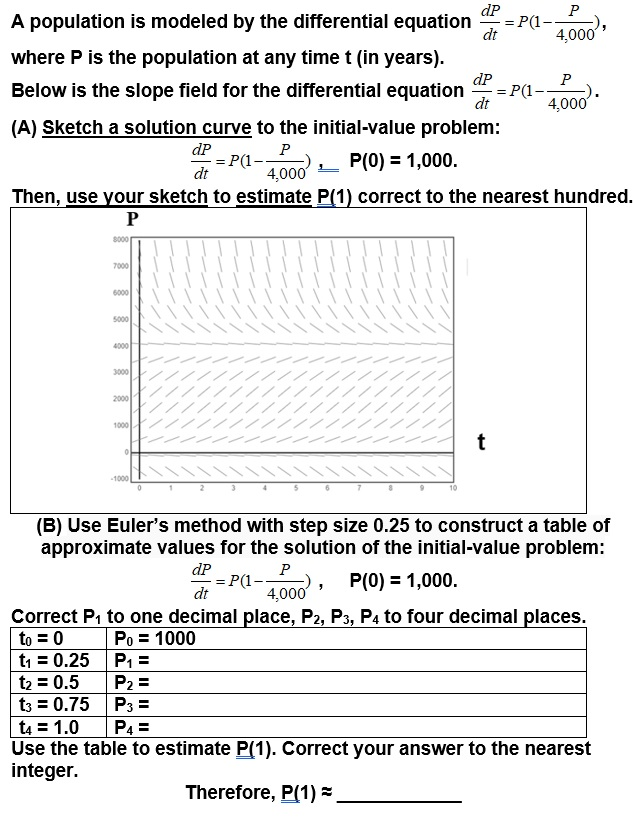 Solved P dP Р A population is modeled by the differential | Chegg.com