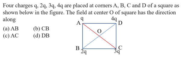 Solved Four charges q, 2q, 39, 4q are placed at corners A, | Chegg.com