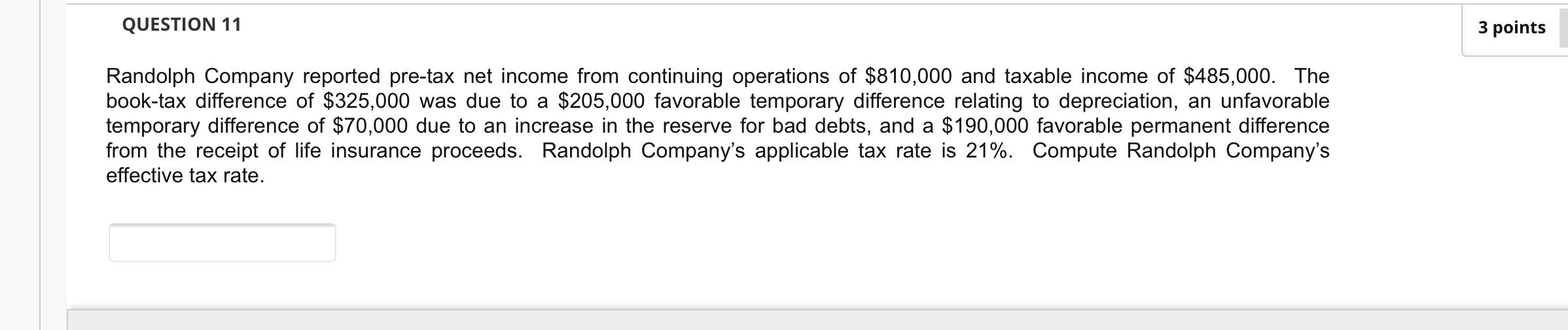 Solved Randolph Company reported pretax net from