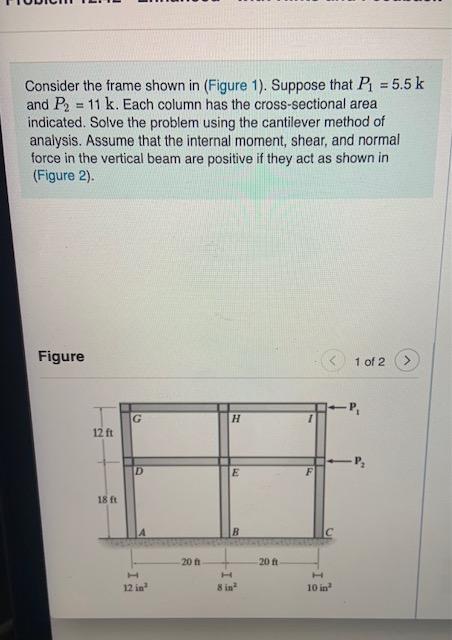 Solved Consider the frame shown in Figure 1 . Suppose that