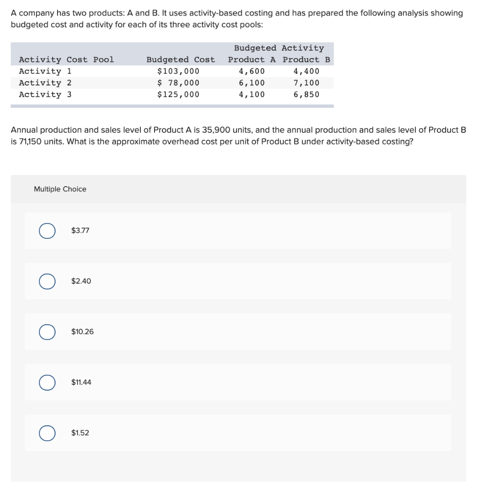 Solved A Company Has Two Products: A And B. It Uses | Chegg.com