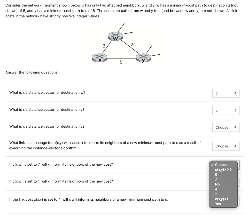 Solved Consider the network fragment shown below. x has only | Chegg.com