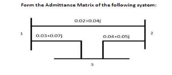 Solved Q: Investigate the effect on Y bus matrix by | Chegg.com