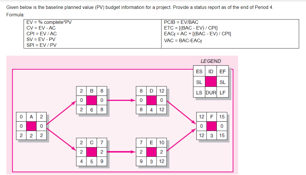pv-loss-due-to-irradiance-level-changes-when-changing-the-module