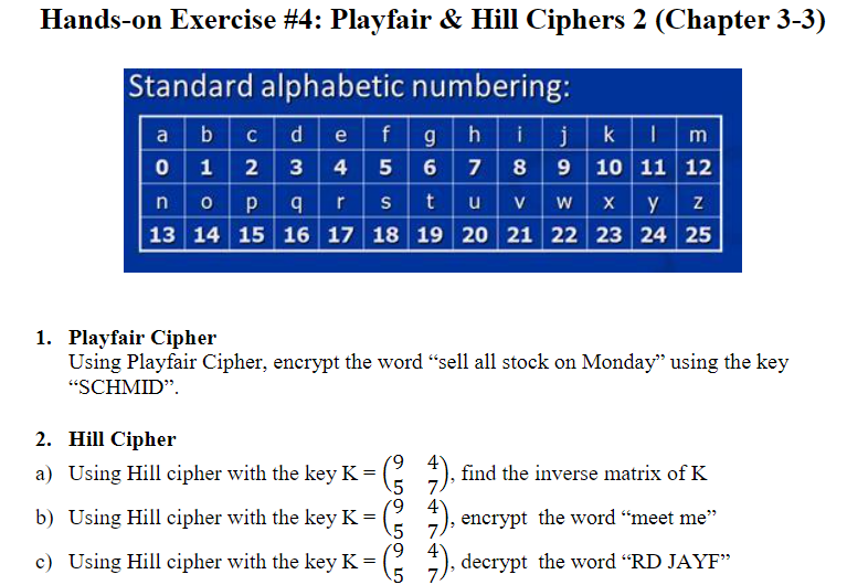 Solved Hands-on Exercise #4: Playfair & Hill Ciphers 2 | Chegg.com