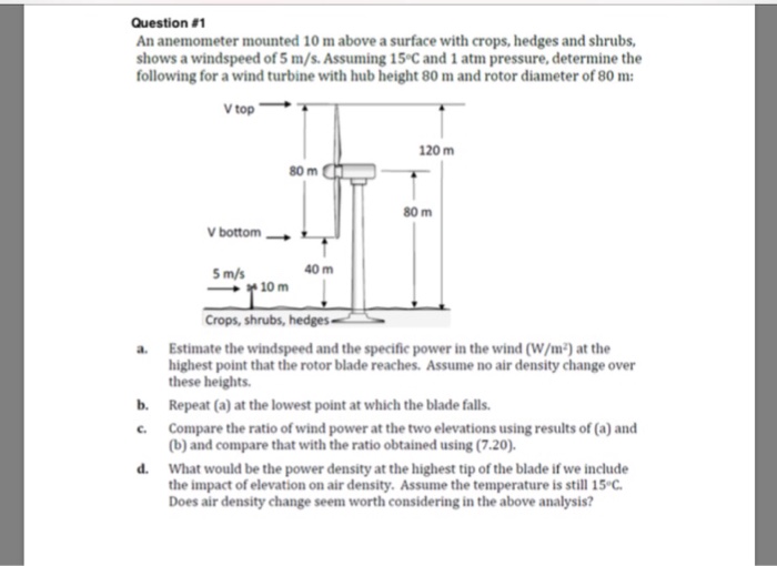 Solved An anemometer mounted 10 m above a surface with