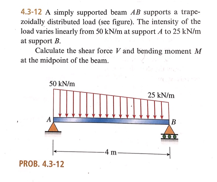 Solved 4.3-12 A simply supported beam AB supports a trape- | Chegg.com