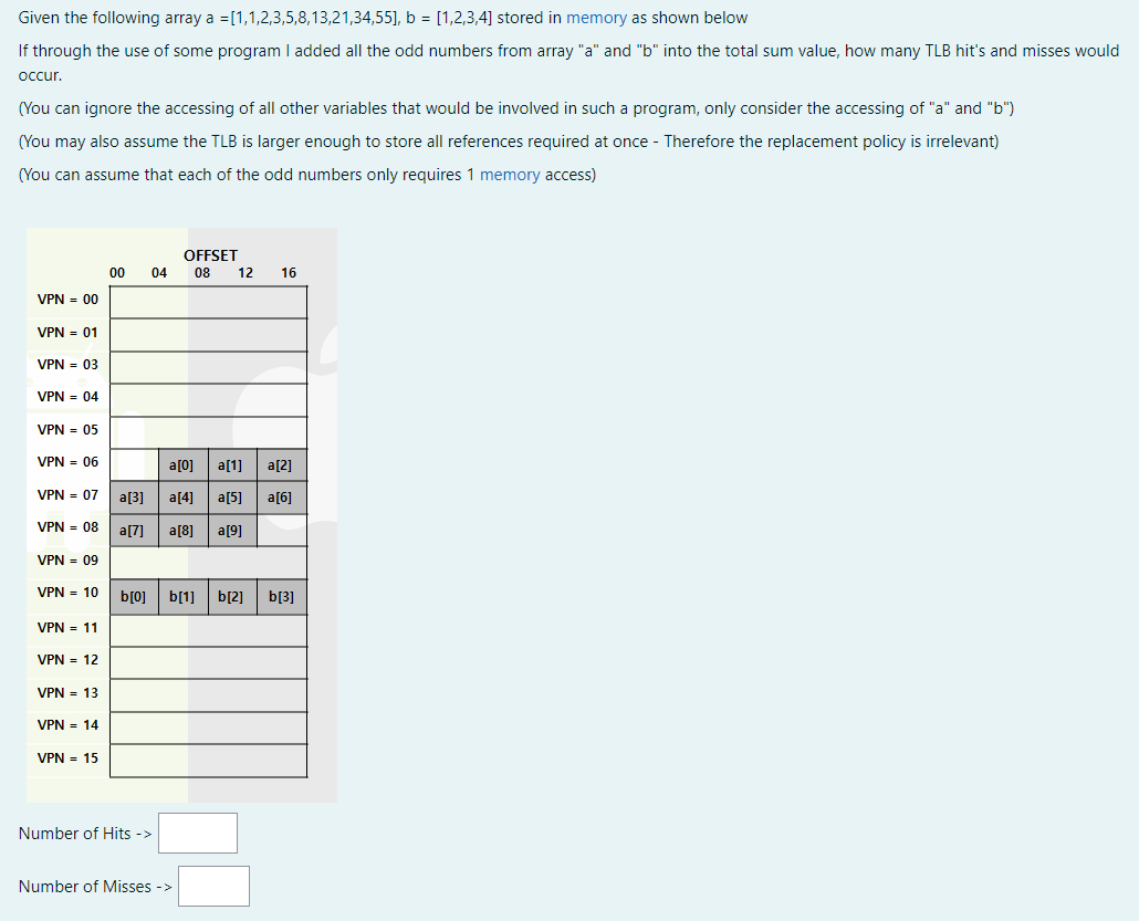 Solved Given The Following Array | Chegg.com