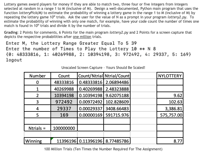 Solved EDIT: Here is the full question along with sample | Chegg.com