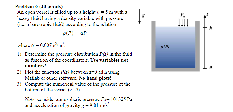 Solved a & 8 P. h p(P) Problem 6 (20 points) An open vessel | Chegg.com