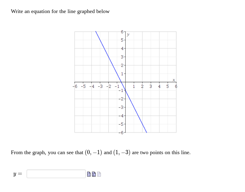 Solved Write an equation for the line graphed below From the | Chegg.com