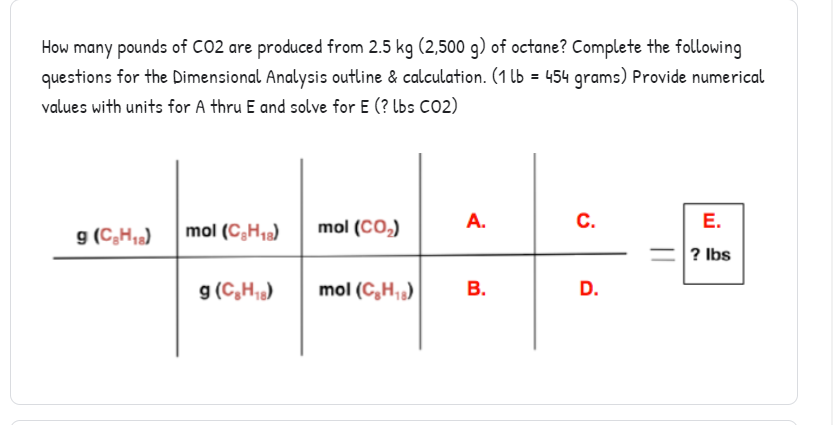 Solved How many pounds of CO2 are produced from 2.5 kg Chegg