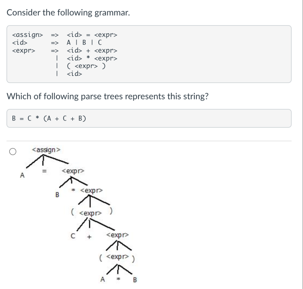 Solved Consider the following grammar. Which of following | Chegg.com