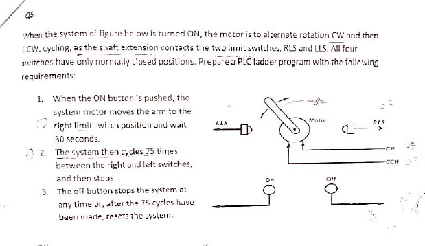 Solved 95 when the system of figure below is turned ON, the | Chegg.com