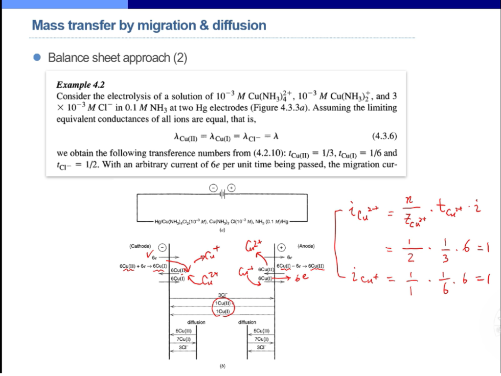 Mass transfer by migration & diffusion Balance sheet | Chegg.com