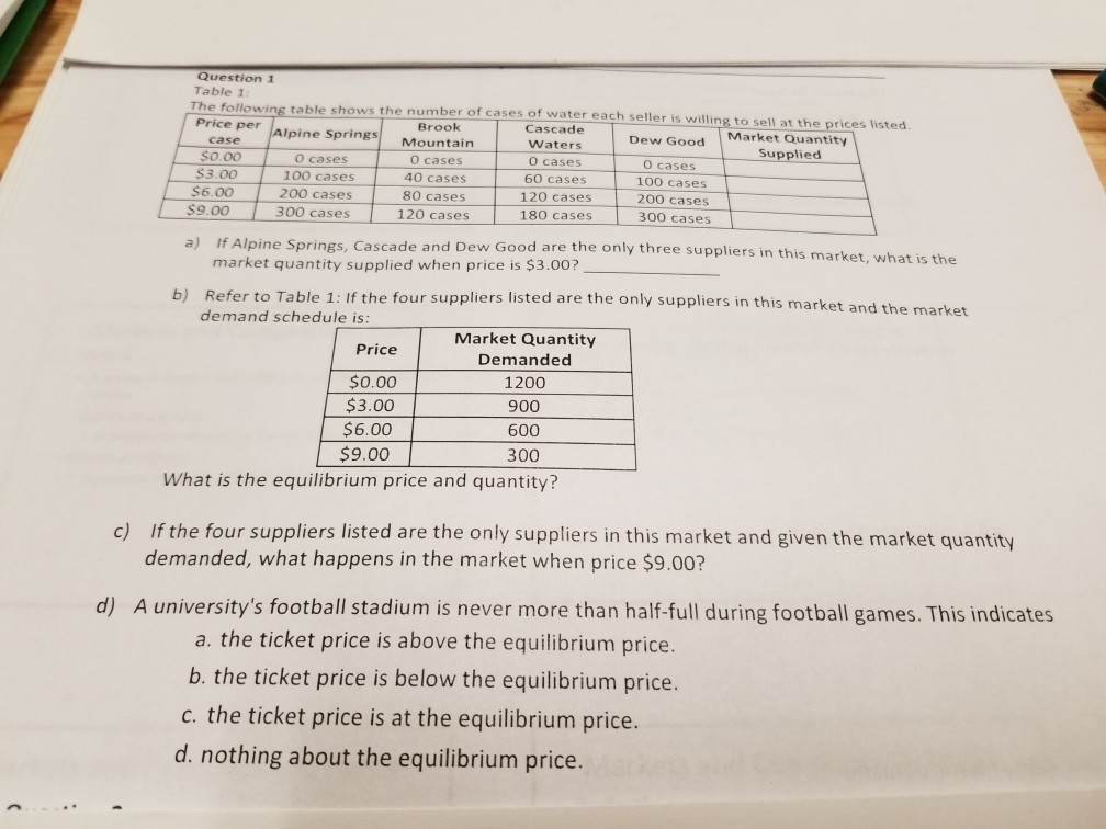 Solved Question 1 Table 1 shows the number of cases of water