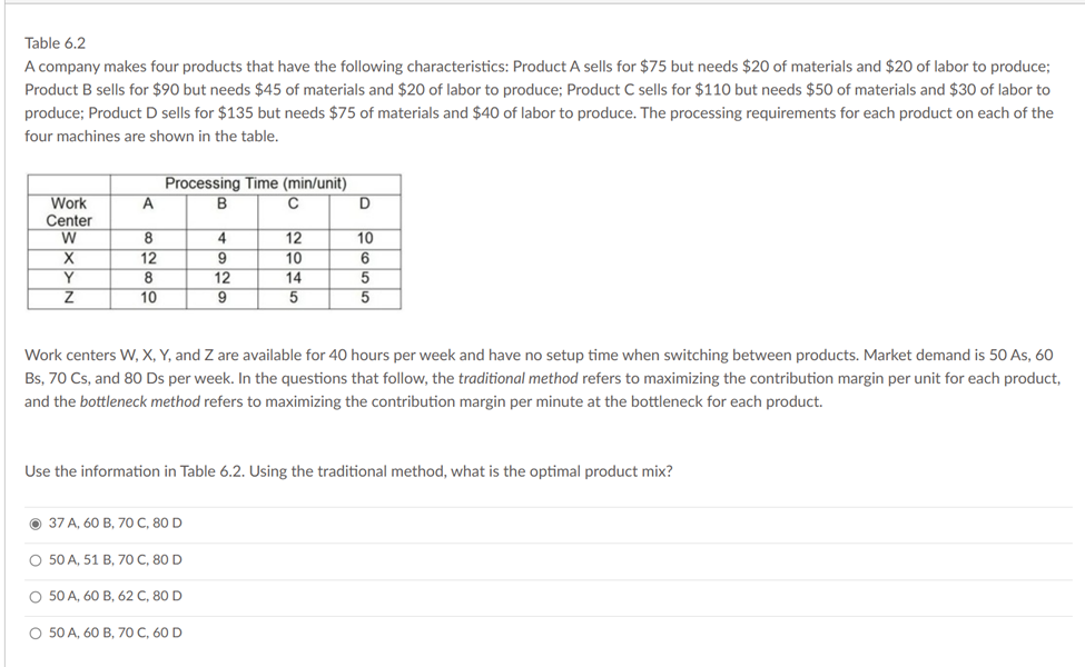 Solved Table 6.2 A Company Makes Four Products That Have The | Chegg.com