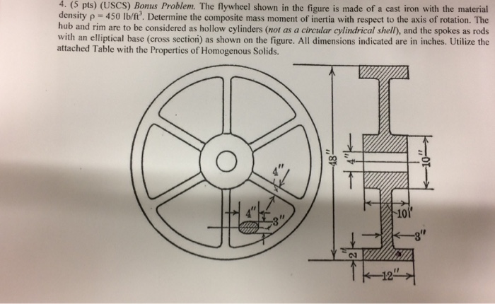Solved The flywheel shown in the figure is made of a cast | Chegg.com