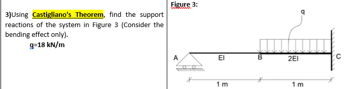 Solved 3)Using find the support reactions of the system in | Chegg.com