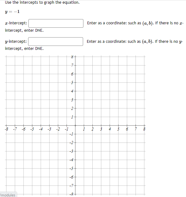 Solved Use The Intercepts To Graph The Equation Y 1 Chegg