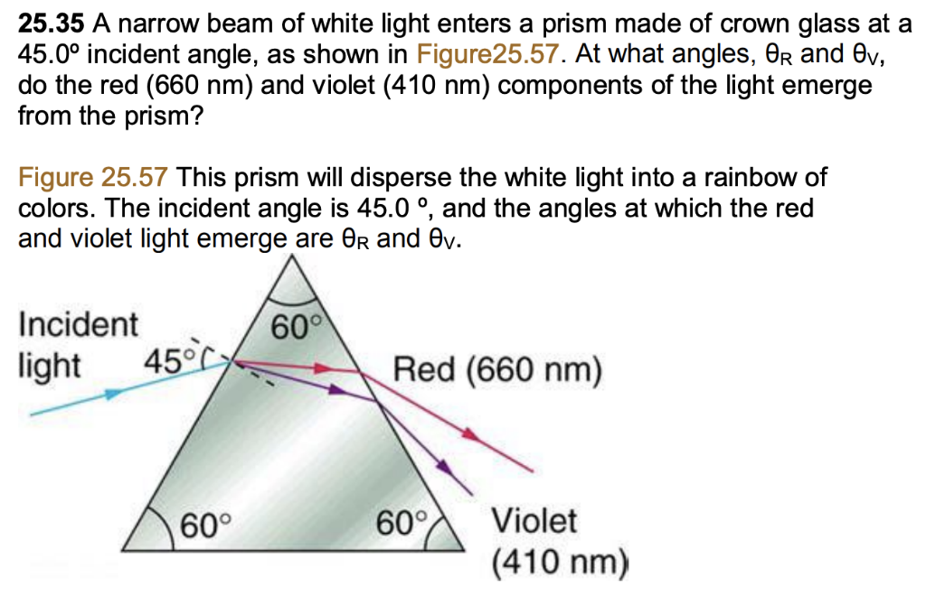 Solved 25.35 A narrow beam of white light enters a prism | Chegg.com