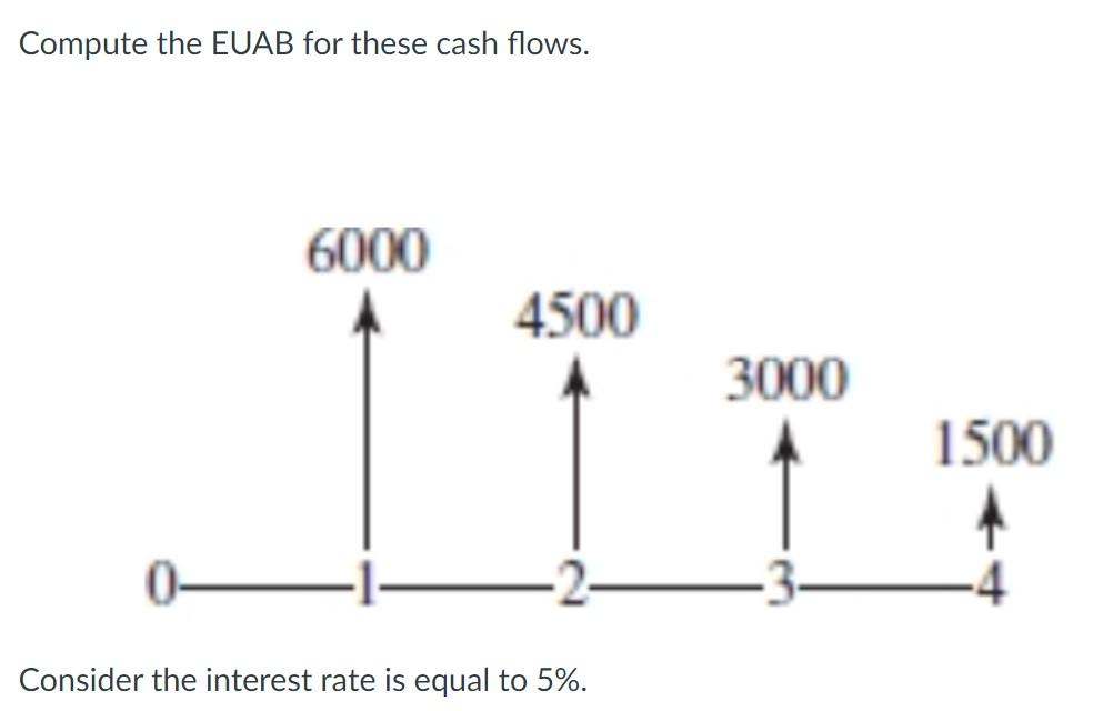 solved-compute-the-euab-for-these-cash-flows-6000-4500-3000-chegg