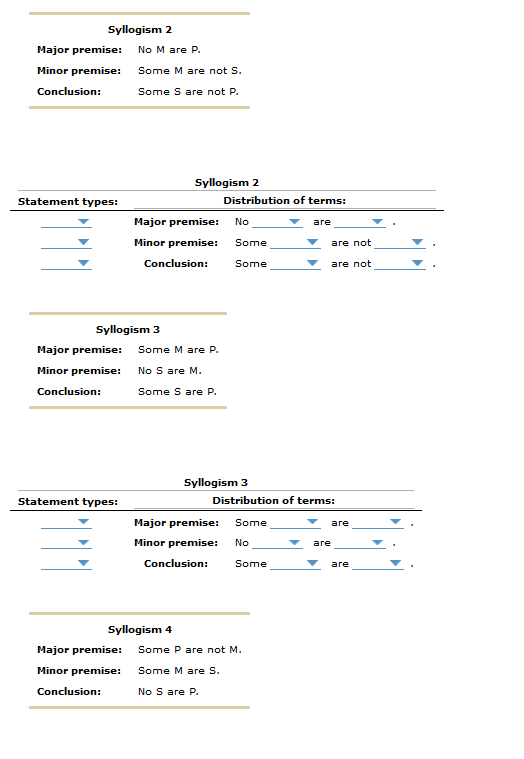 1. Distribution of Terms Valid categorical syllogisms