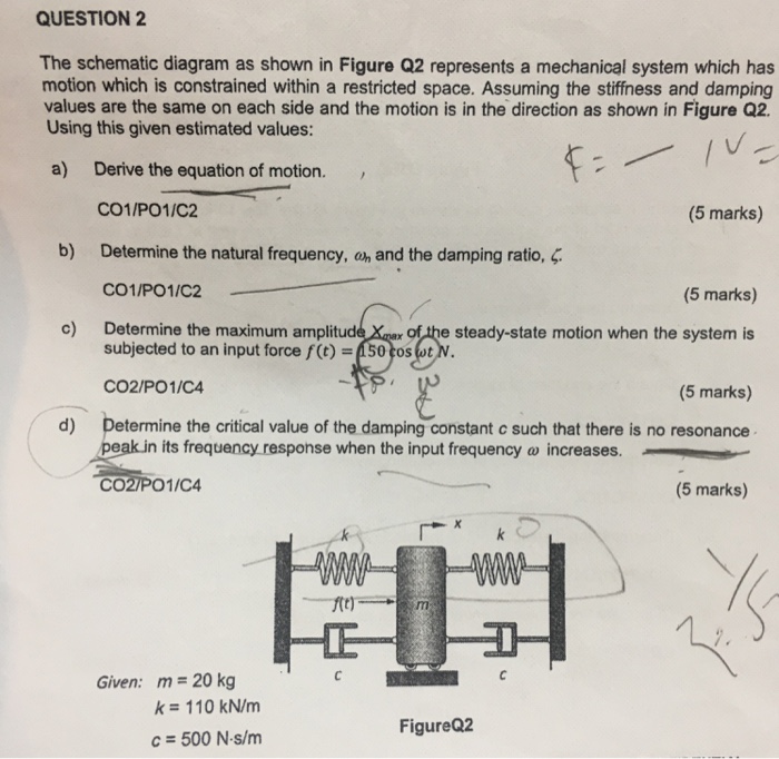 Solved QUESTION 2 The schematic diagram as shown in Figure | Chegg.com