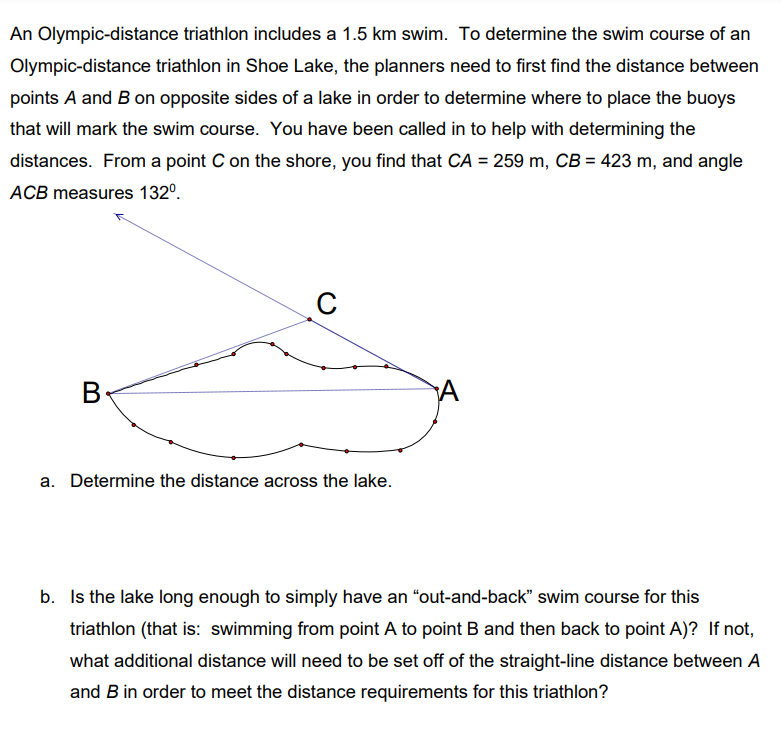 Olympic distance tri
