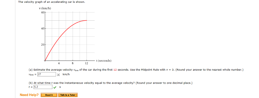 Solved (a) Estimate the average velocity vave of the car | Chegg.com