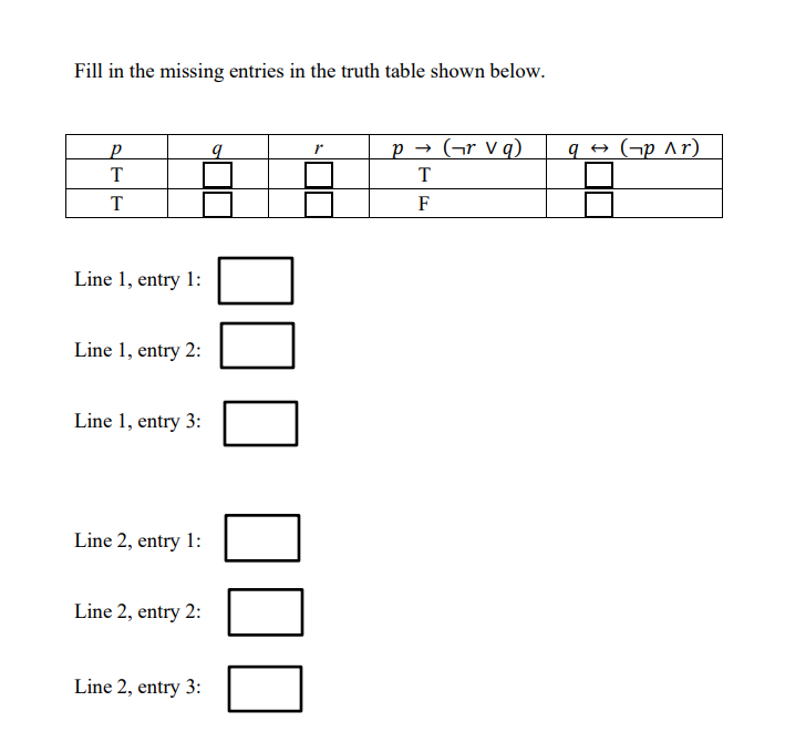 Solved Fill in the missing entries in the truth table shown | Chegg.com