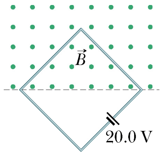 Solved A square wire with 2 m sides is perpendicular to a | Chegg.com
