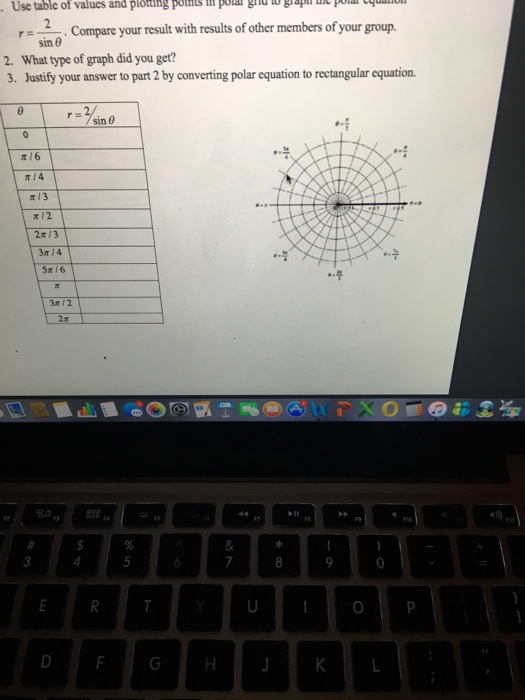 Solved roup Problem 7 In a polar coordinate system, we | Chegg.com