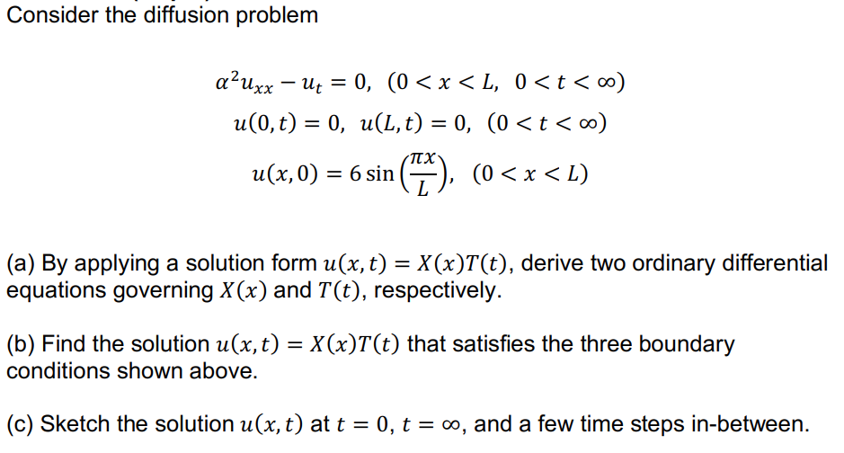 Consider the diffusion problem α2uxx−ut=0,(0 | Chegg.com