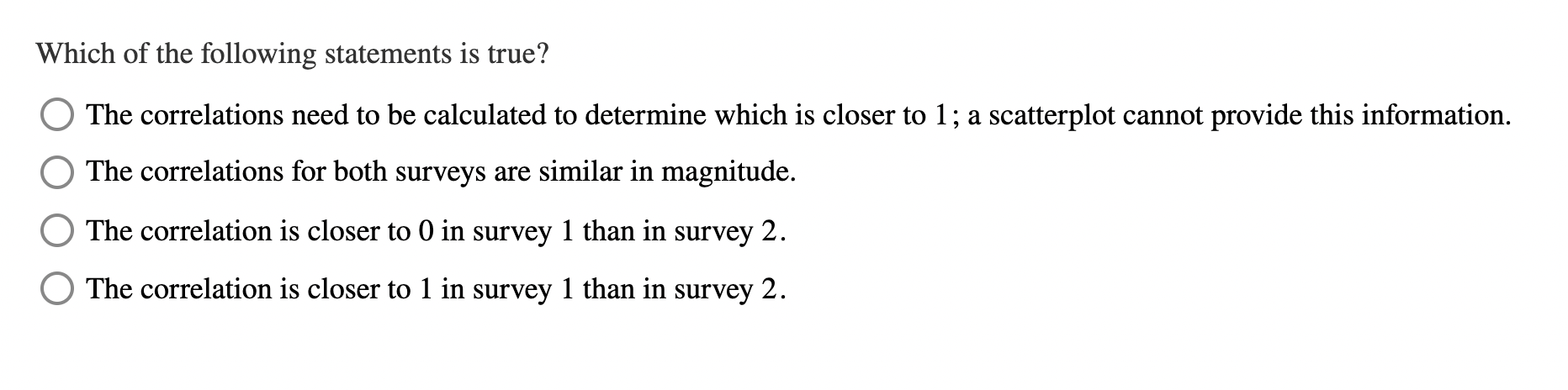 Solved An Economist Conducted A Study Of The Possible | Chegg.com