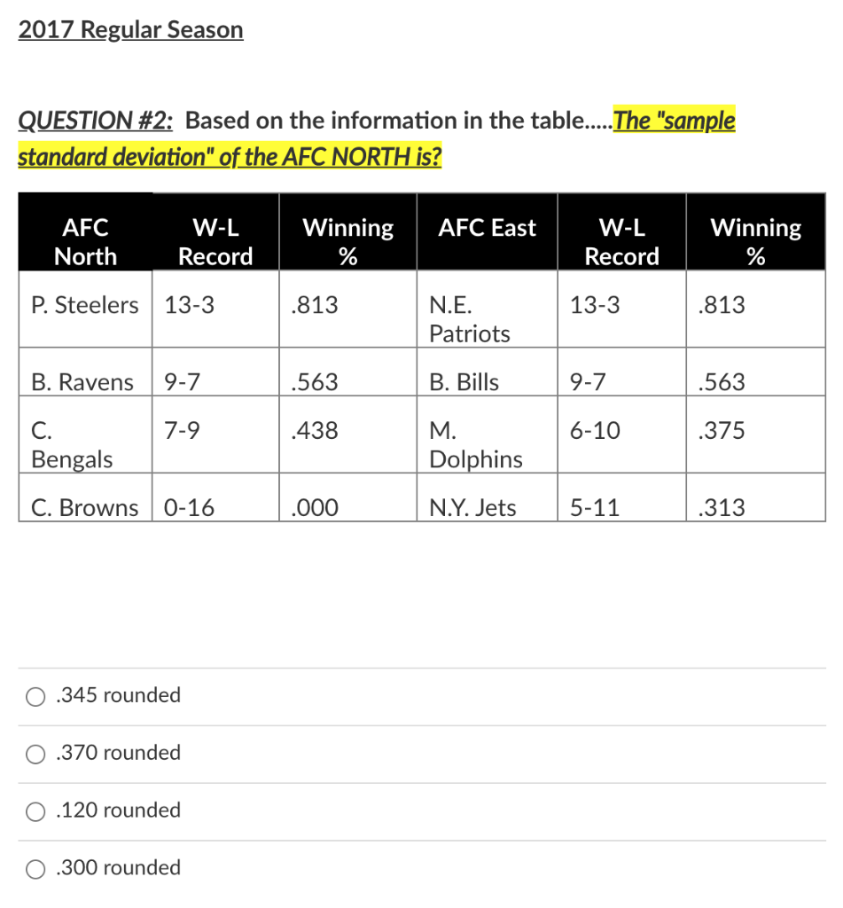 DameDiddy24 on X: Switch Miami to AFC South and Indy to AFC East. Then  change names AFC East to North and North to East. Switch Dallas to NFC  South and Carolina to