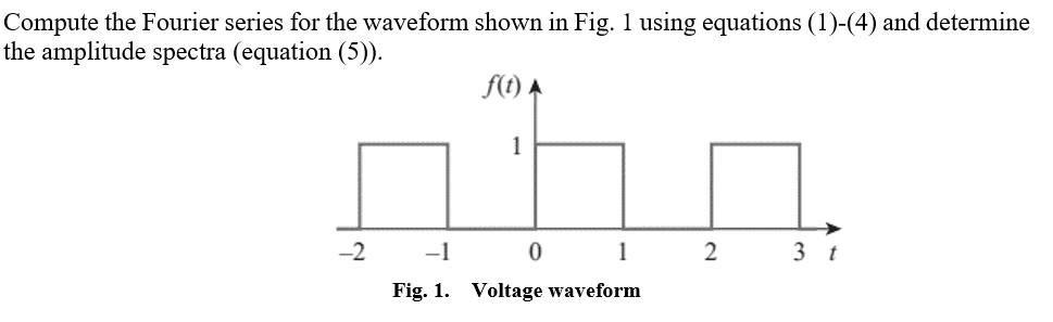 Solved Compute the Fourier series for the waveform shown in | Chegg.com