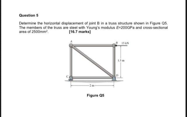 Solved Question 5 Determine The Horizontal Displacement Of | Chegg.com