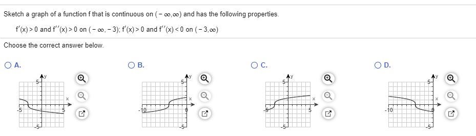 Solved Sketch a graph of a function f that is continuous on | Chegg.com