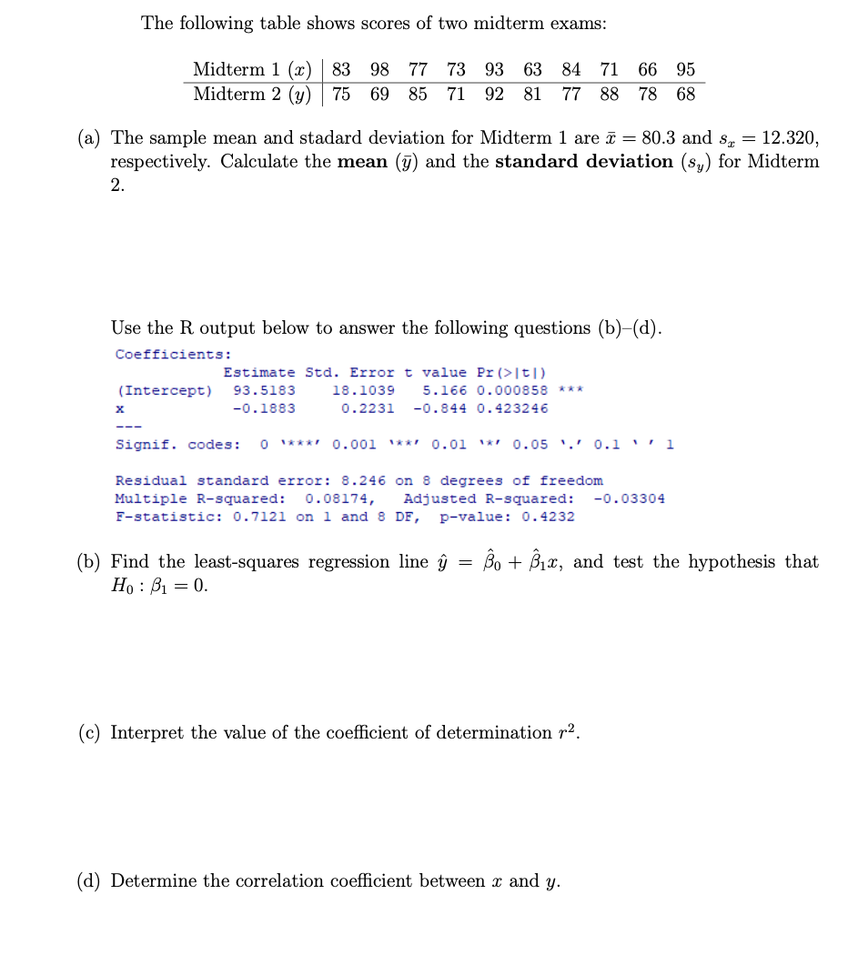 Solved The following table shows scores of two midterm | Chegg.com
