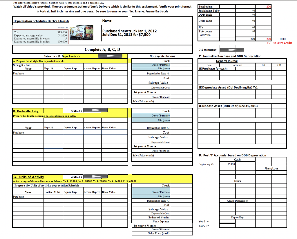 Solved Prepare the depreciation tables for A. Straight Line, | Chegg.com