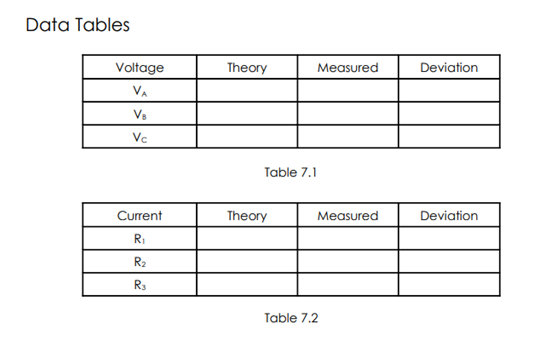 Solved Schematics Figure 7.1 36 Laboratory Manual for DC | Chegg.com